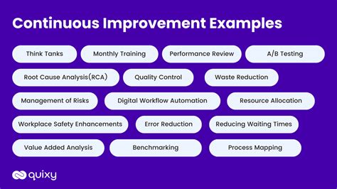 erik hermes continuous improvement|examples of continuous improvement.